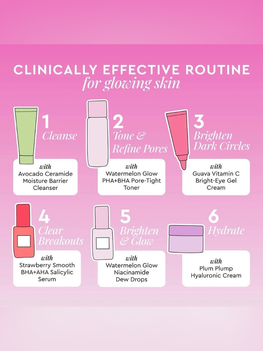 NIB Glow Recipe Fruit Babies Best Sellers Skincare Set - Picture 6 of 9